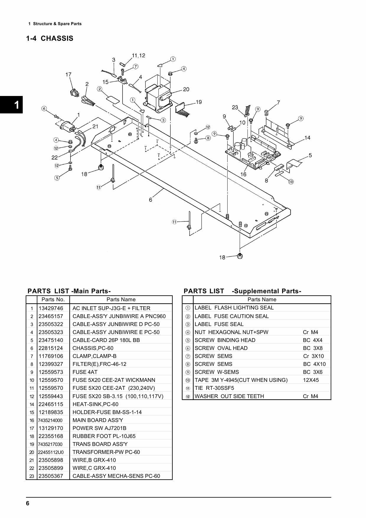 Roland ColorCAMM-Pro PC 60 Service Notes Manual-3